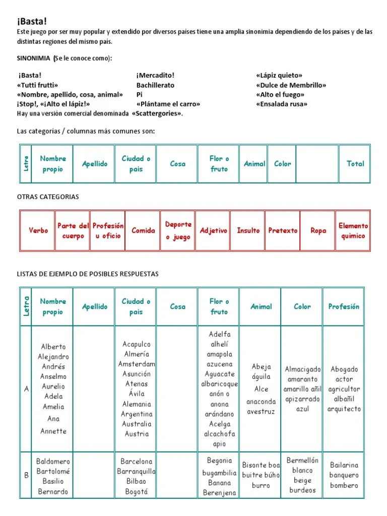 Sino, es muy fácil, ya les explico. Basta Lista Ejemplo Para Jugar Pdf Plantas Comestibles Cocina Vegana