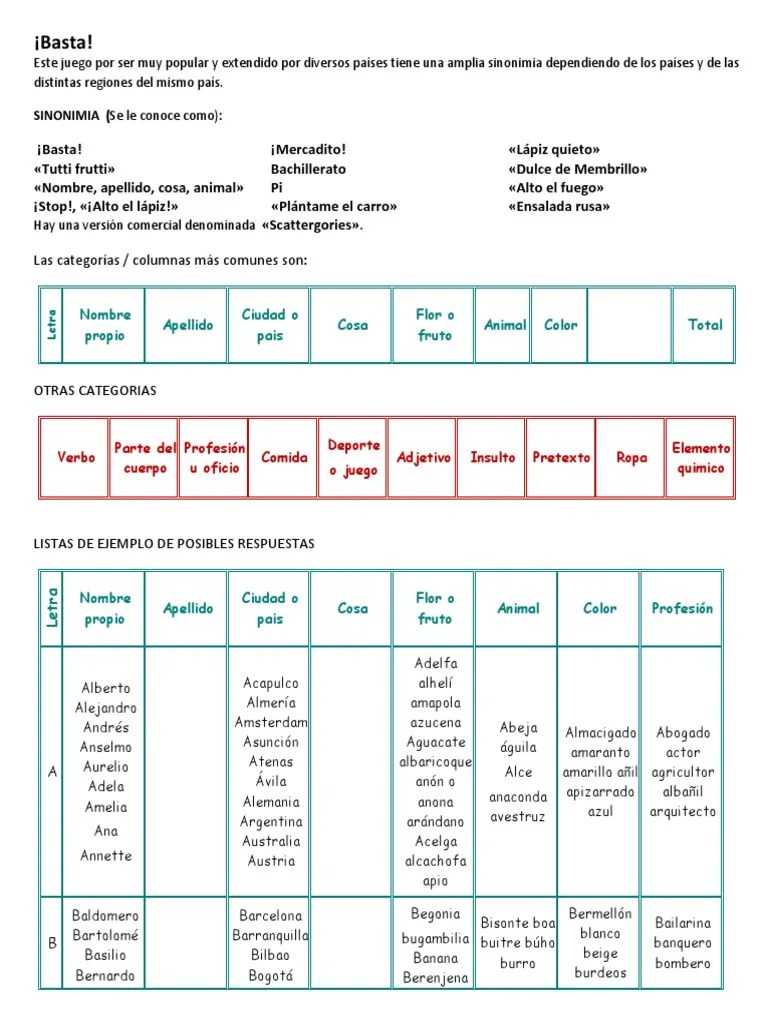 Se trata de poner una cosa de cada categoría, según la letra que toque: Basta Lista Ejemplo Para Jugar Pdf Plantas Comestibles Cocina Vegana