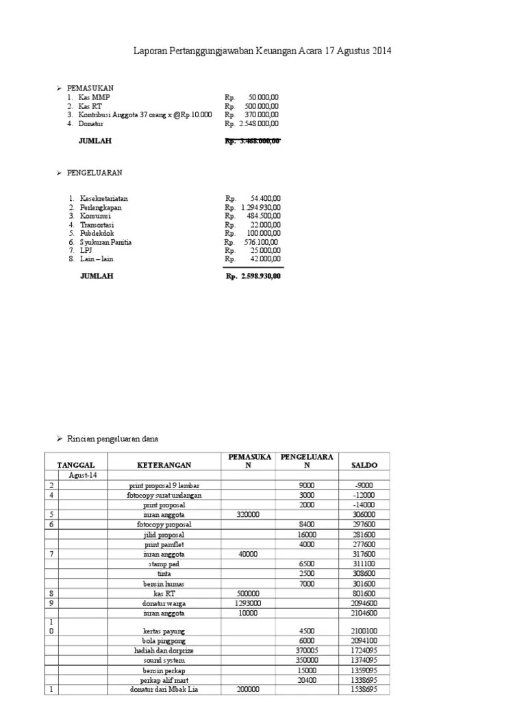 Laporan Pertanggungjawaban Keuangan Acara 17 Agustus 2014 | PDF