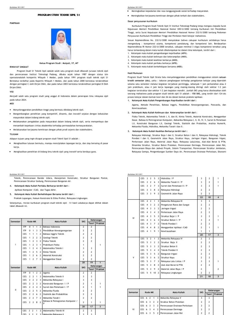 Buku Pedoman TsipilS1 PDF | PDF