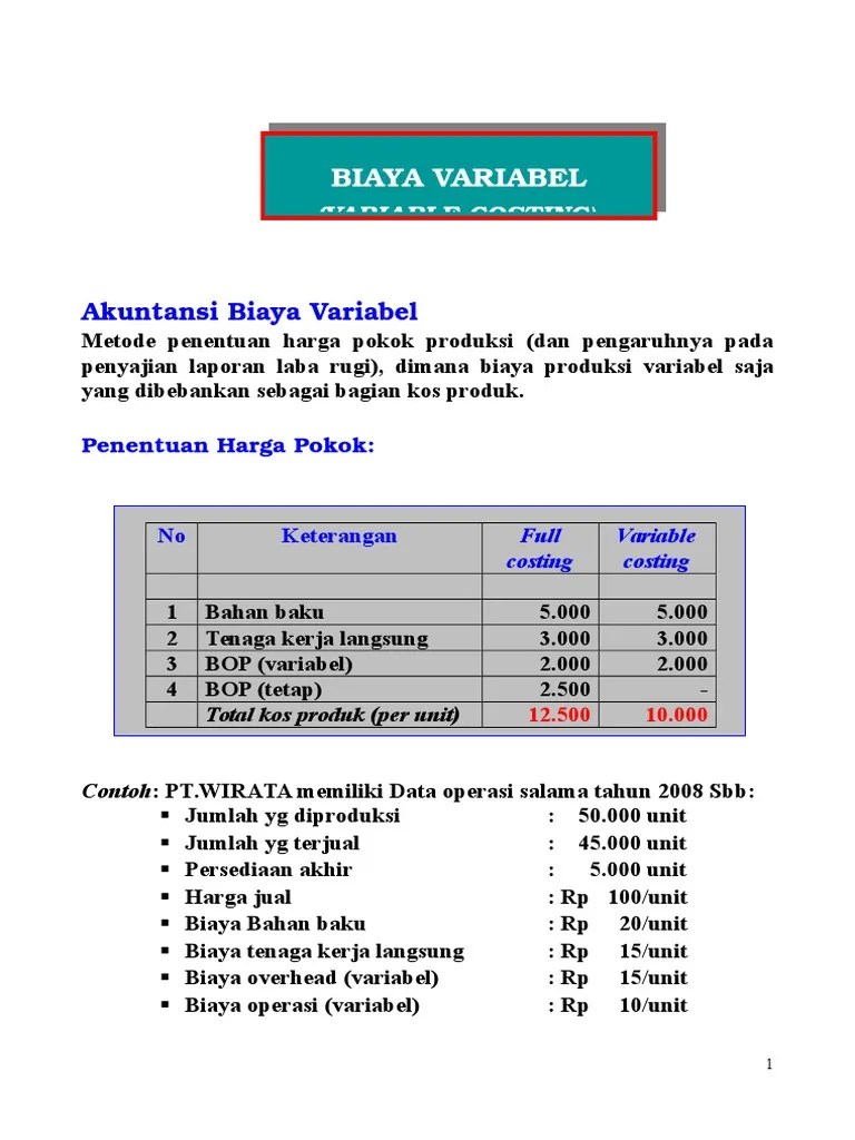 Temu 6 Variable Costing Metode full costing terdiri dari beban bahan baku tenaga kerja langsung dan beban overhead pabrik baik variable maupun tetap.