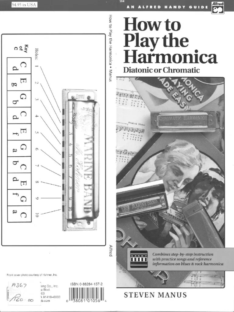 How To Play The Harmonica | PDF