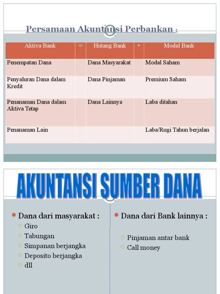 Akuntansi unit giro makalah ini dibuat untuk pemenuhan tugas mata kuliah akuntansi perbankan d i s u s u n oleh : Akuntansi Giro Pdf