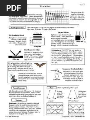 Send out signed anatomy of a wave worksheet answers or print it . Wave Actions Pdf Resonance Waves