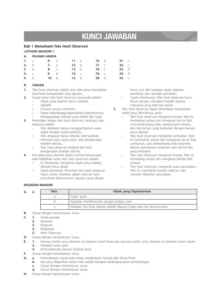Agung hapsah rizky febian agus sunyoto pdf air wc susah turun agama park shin hye Kunci Jawaban Mandiri Bahasa Indonesia Smp Kur 13 Pdf Pdf