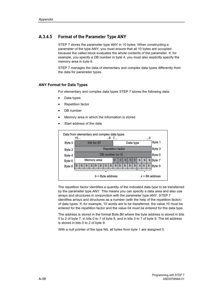 ANY Pointer | PDF | Data Type | Pointer (Computer Programming)