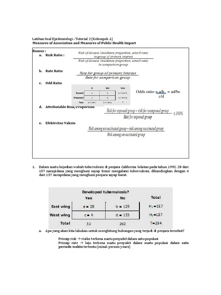 Contoh Soal Epidemiologi Cute766