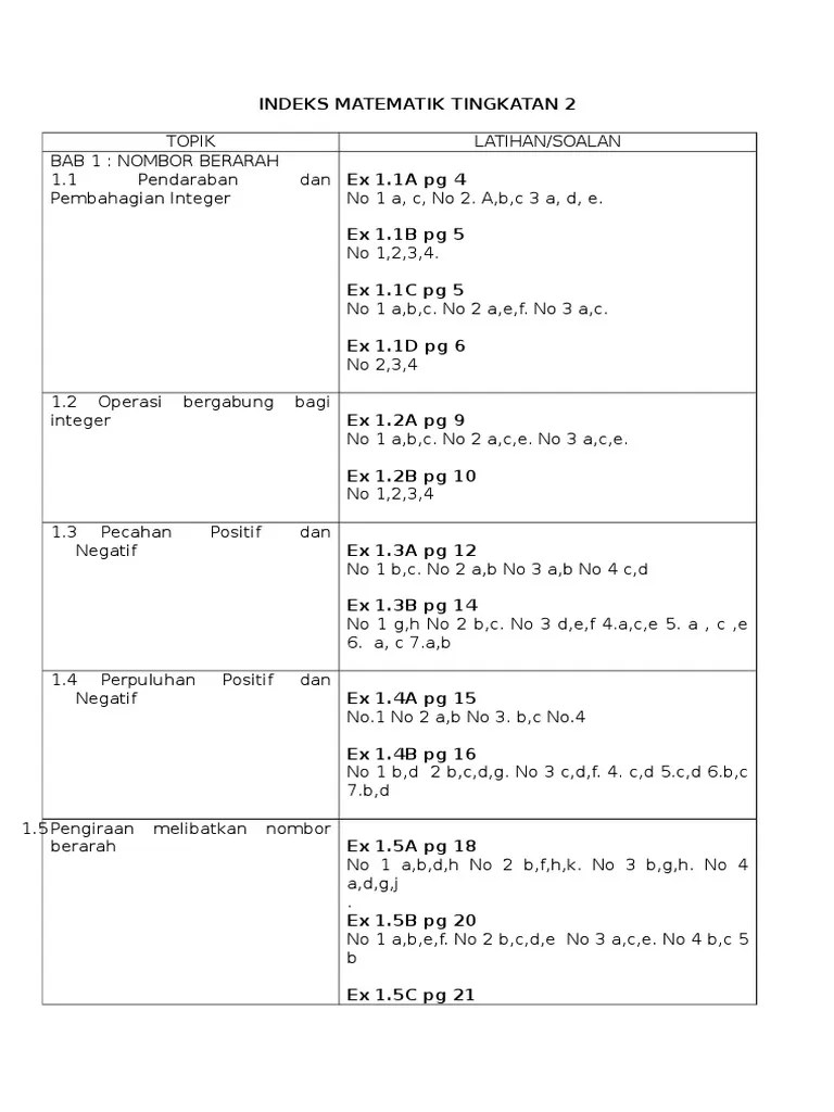 Bab 1 Matematik Tingkatan 3 2019 1 2d Hukum Indeks Cute766