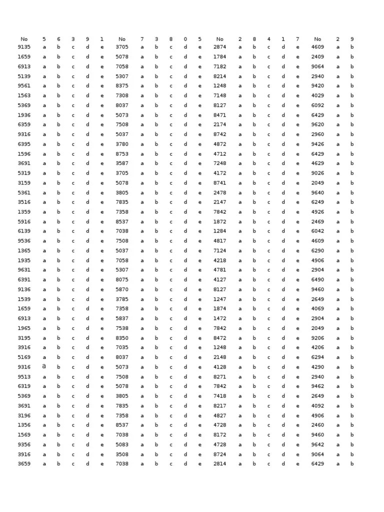 soal tes akademik polri bahasa inggris 2020 paket 2 4. Download Contoh Soal Akademik Polri Pdf Scribd