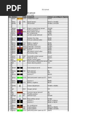 Ford mondeo manual service manual maintenance car repair manual workshop manual diagram owner's manual user manuals pdf download free . Mondeo Ecu Iv Pinout Pdf