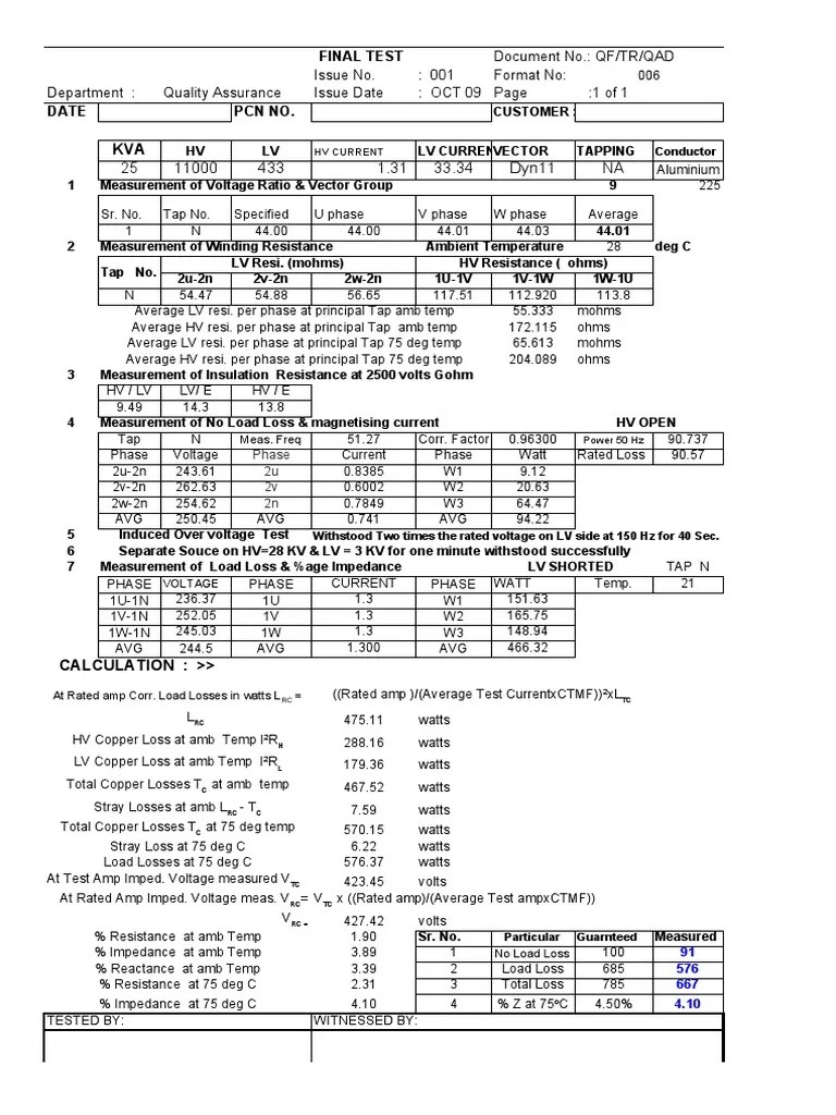 Transformer Test Report | PDF | Transformer | Power (Physics)