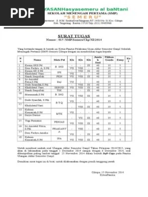 Bahasa yang digunakan dalam pembuatan surat tugas tentunya harus menggunkan. Surat Tugas Pembuatan Soal Uas Ganjil Pdf