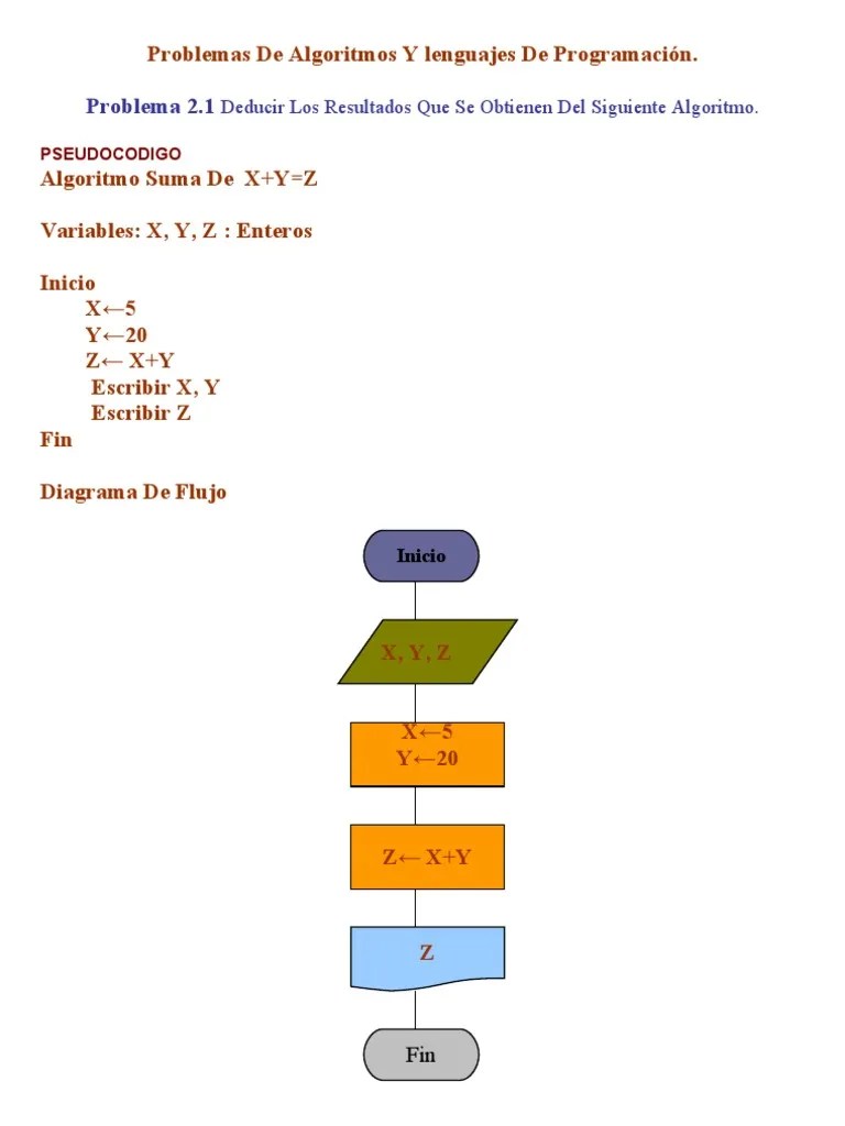 Algoritmos Y Lenguajes De Programación Diagramas De Flujo | PDF