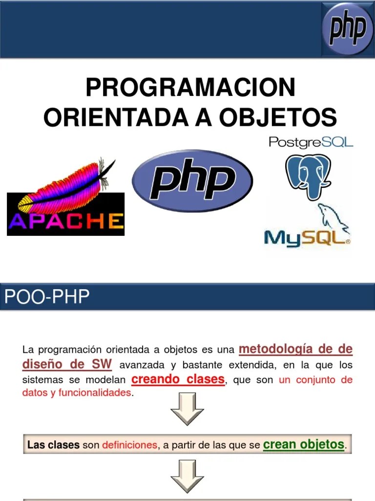 Programacion Orientada Objetos PHP I PDF | PDF | Programación Orientada ...