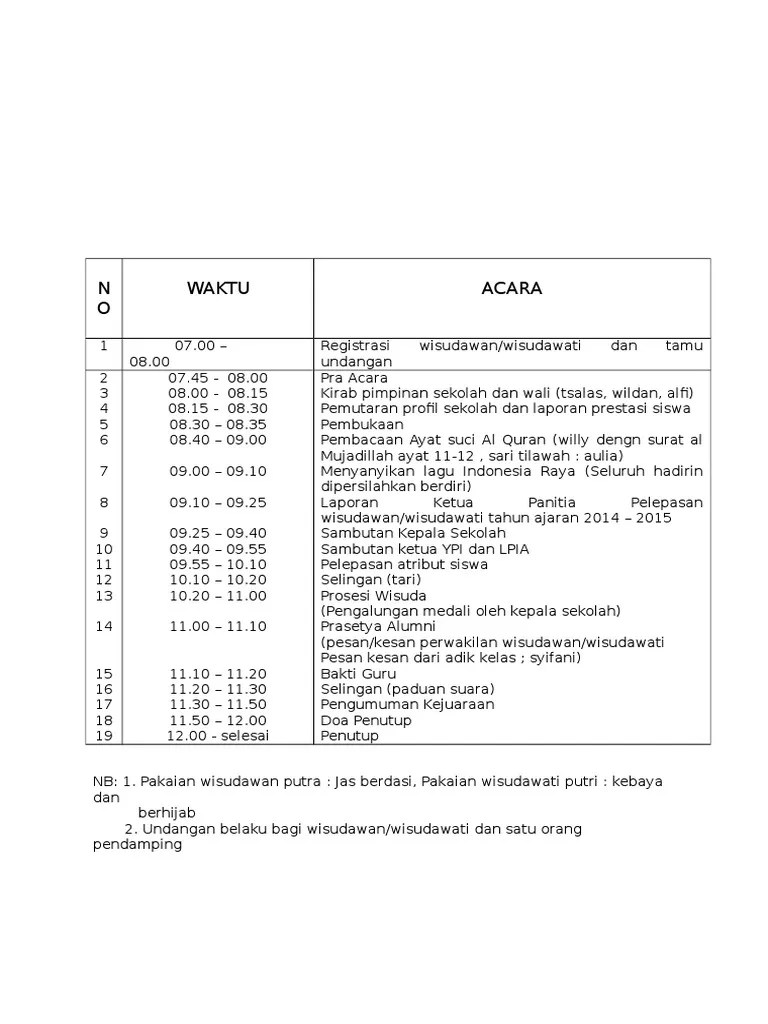 Susunan Acara Wisuda Contoh Teks Mc Wisuda Siswa Monoteisme Alquran.