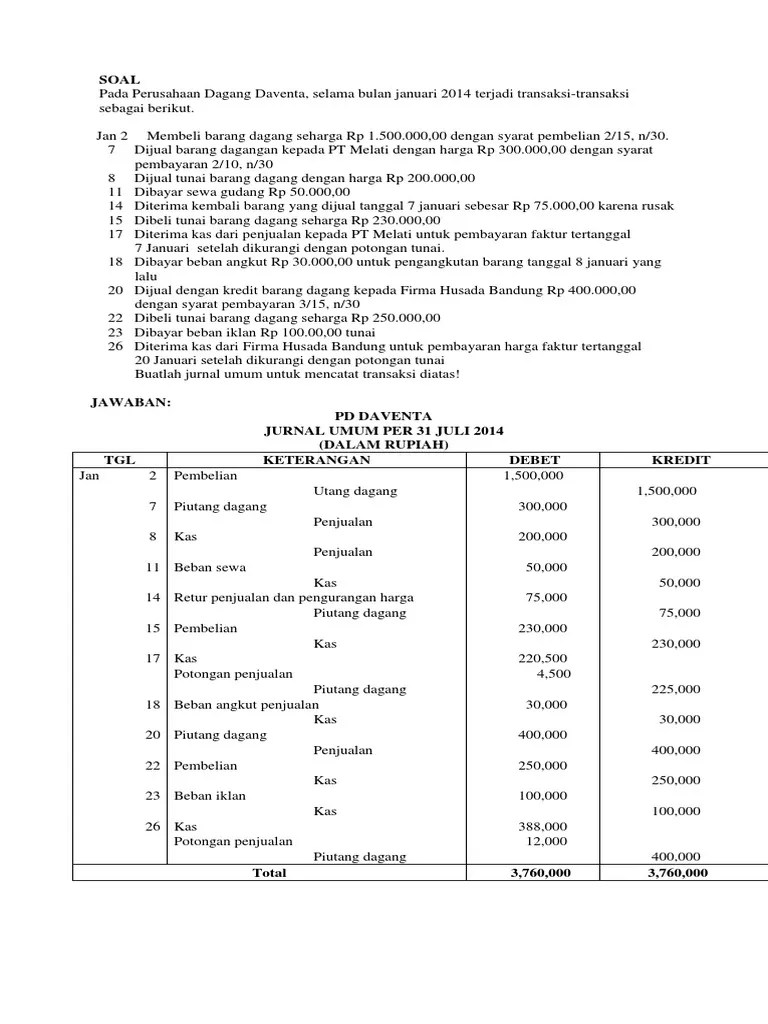 Doc 7 Contoh Soal Jurnal Dan Buku Besar Lusi Dzikry Academia Edu Lebih jelas bisa di lihat pada gambar berikut.