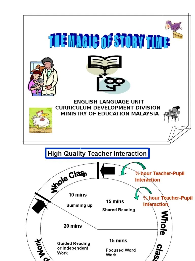 Shared Reading | PDF | Phonics | Reading (Process)