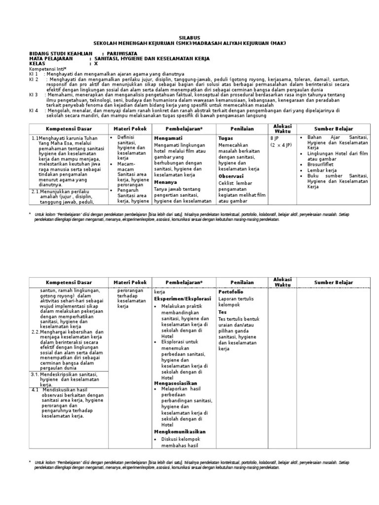 Silabus Sanitasi, Hygiene Dan Keselamatan Kerja | PDF