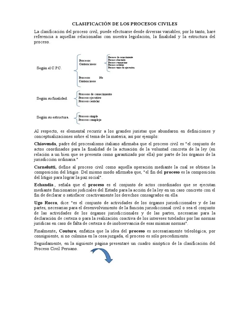 Clasificacion De Los Procesos Civiles | PDF | Ley Procesal | Jurisdicción