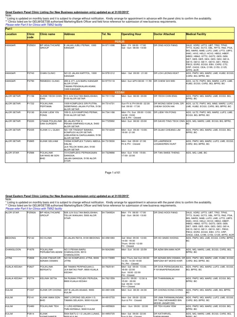 All citiessenai (1) pasir gudang (1) johor bahru (1). Panel Clinic Pdf
