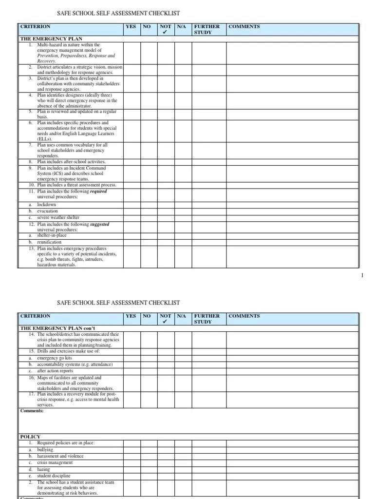 School Safety Checklist PDF | PDF | Emergency Management | Closed ...