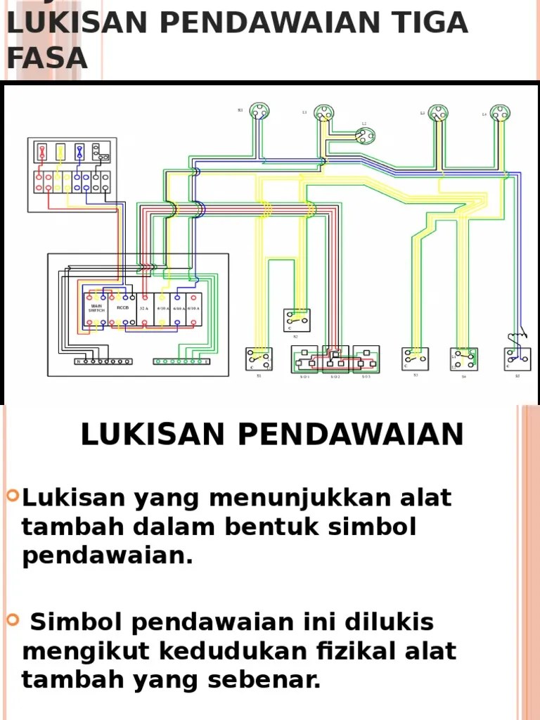Membuat lukisan pendawaian tiga fasa. Lukisan Pendawaian Pdf