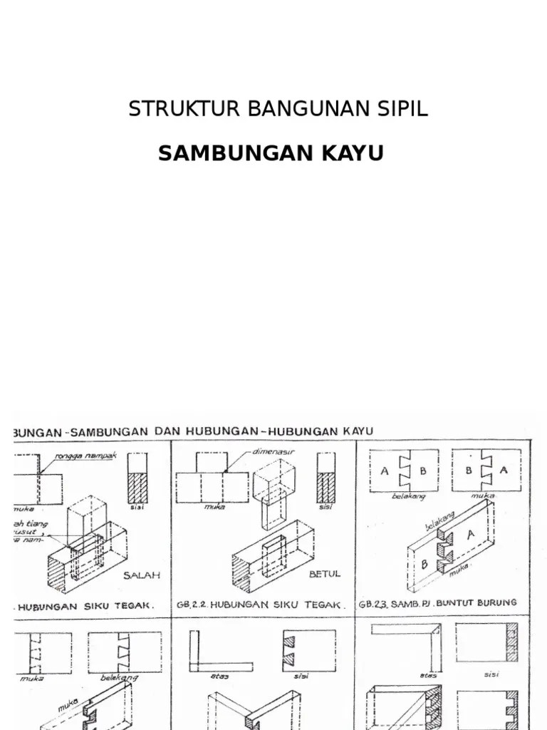 Sambungan Kayu