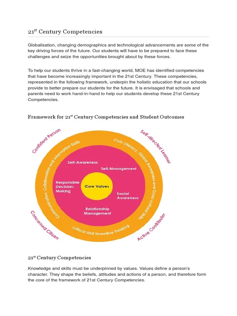 Framework For 21 Century Competencies And Student Outcomes | PDF | Competence (Human Resources ...