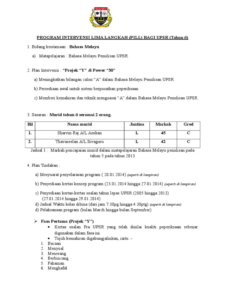 Melayu tahun 4 dan 5 2017. Program Intervensi Lima Langkah Bahasa Melayu Penulisan Pdf