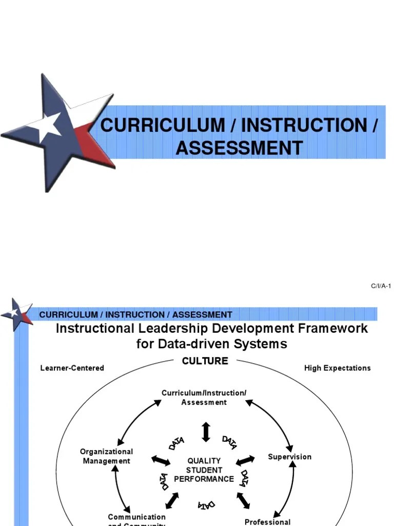 Curriculum Assessment Instruction | PDF | Educational Assessment | Curriculum