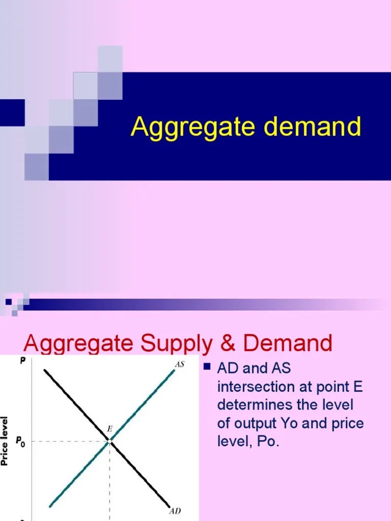 Aggregate Supply PowerPoint Presentation | PDF | Supply (Economics) | Nominal Rigidity