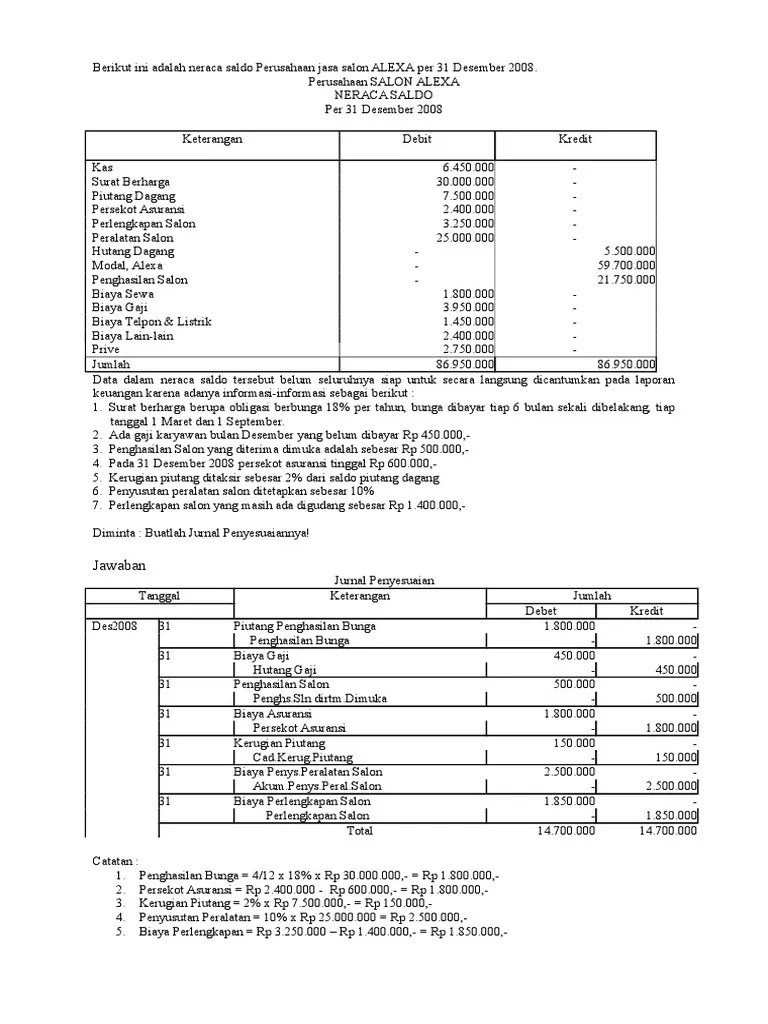 Semakin sering anda melatih diri anda untuk mengerjakan latihan soal jurnal penyesuaian khususnya pada perusahaan dagang, maka semakin anda . Contoh Soal Siklus Akuntansi Perusahaan Jasa Dan Penyelesaiannya Pdf