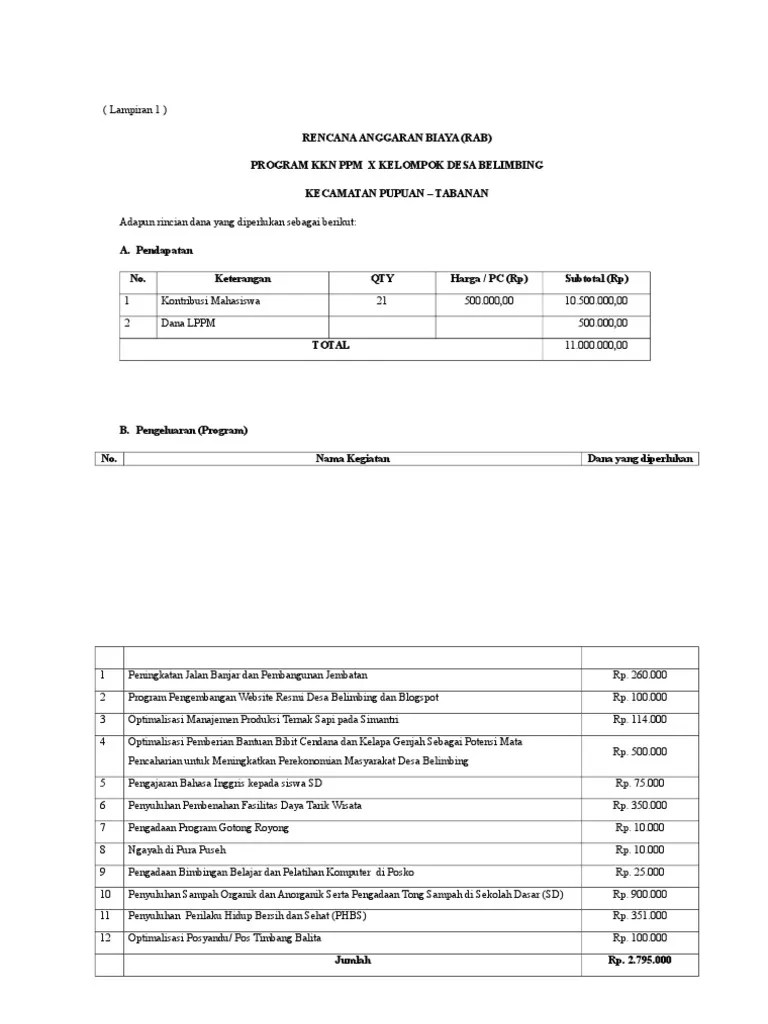 Pada bagian ini, kamu harus menyebutkan siapa saja panitia yang bertanggung jawab atas pelaksanaan kegiatan. Contoh Rab Kkn Pdf