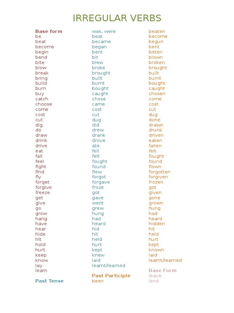 Irregular Verbs Ruler | PDF