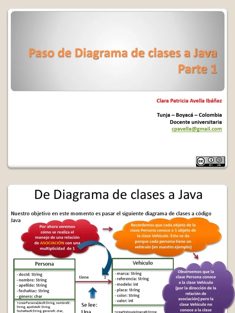 UML A Clases Java | PDF | Objeto (informática) | Herencia (Programación ...