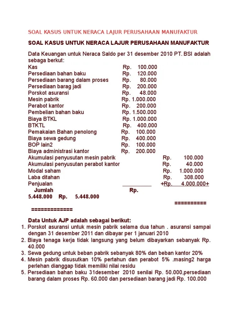 Contoh Soal Laporan Keuangan Perusahaan Manufaktur Dan Penyelesaiannya Nusagates Soal Perusahaan Manufaktur Dan Jawabannya Peranti Guru.