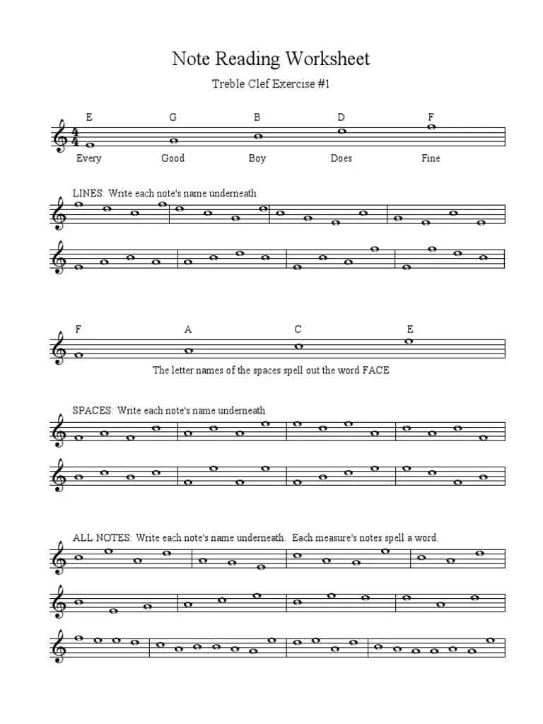 Once you know the notes of the treble and bass clef,. Treble Clef Note Reading Packet Pdf