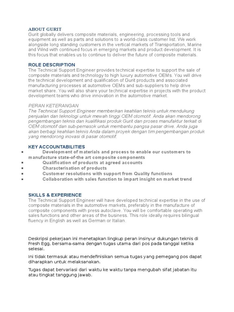 Bla Nlanm Technical Support Mechanical Engineering