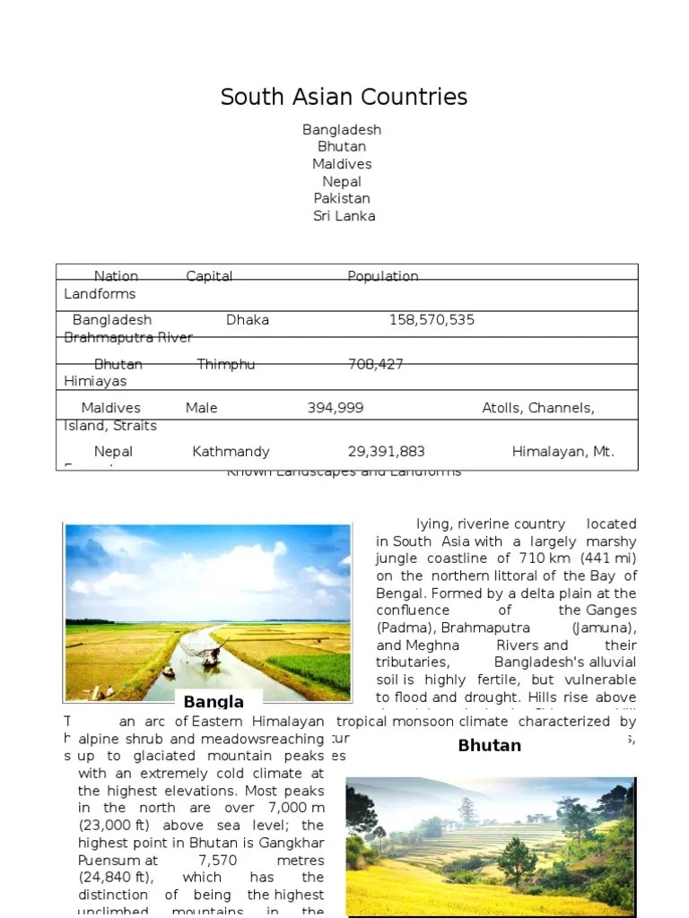 South Asian Countries | PDF | Water Resources | Geomorphology