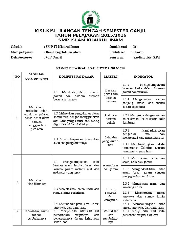 Soal pts kelas 4 tema 7 semester 2 ini dapat dijadikan referensi bagi pendidikan maupun bahan pelajaran bagi peserta didik karena soal ini dilengkapi dengan kisi. Kisi Kisi Uts Ipa Kelas 7 2015 2016