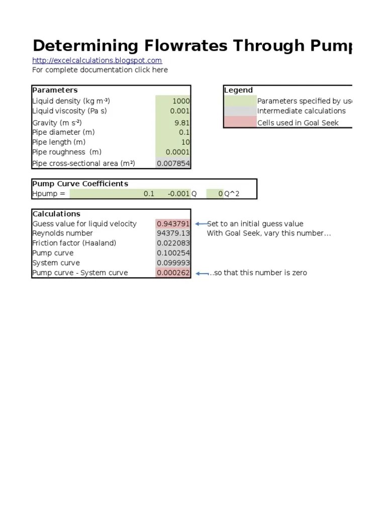 Flowrate Calculations For Pumps Pdf