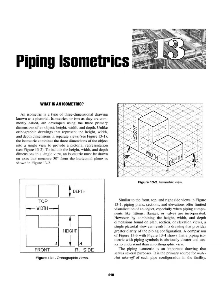 Piping Isometrics
