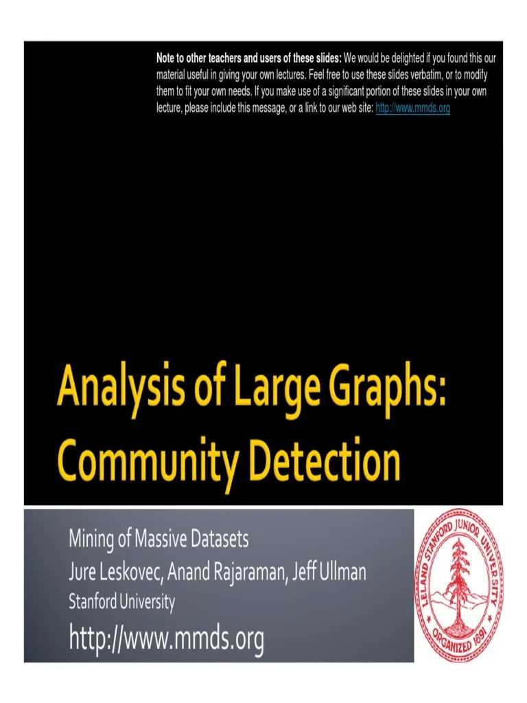 Community Detection In Social Networks | PDF | Eigenvalues And ...