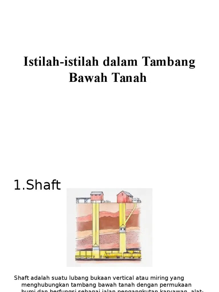 Kamus Istilah Tambang