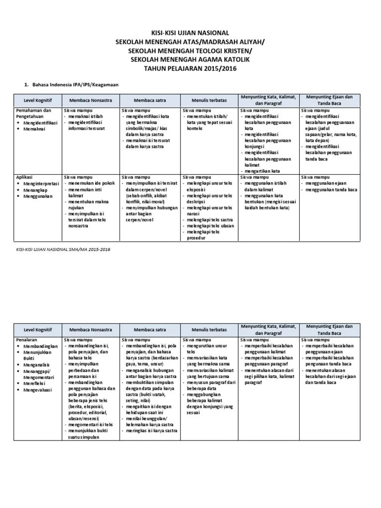 Sekolah menengah atas luar biasa ketunaan netra/daksa/laras, . Kisi Kisi Ujian Nasional 2016 Sma Pdf