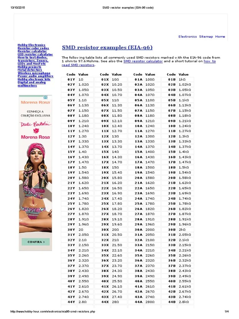 Smd Resistor Examples Eia 96 Code
