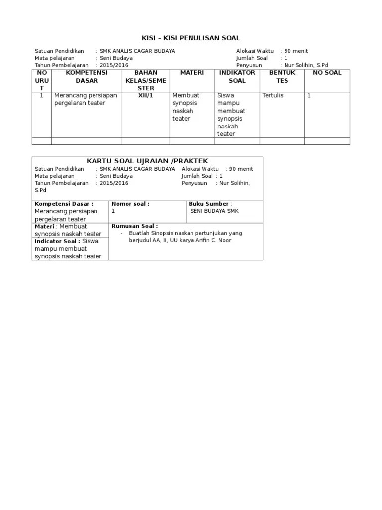 Maybe you would like to learn more about one of these? Kisi Kisi Soal Dan Kartu Soal Sma Seni Budaya Jawabanku Id