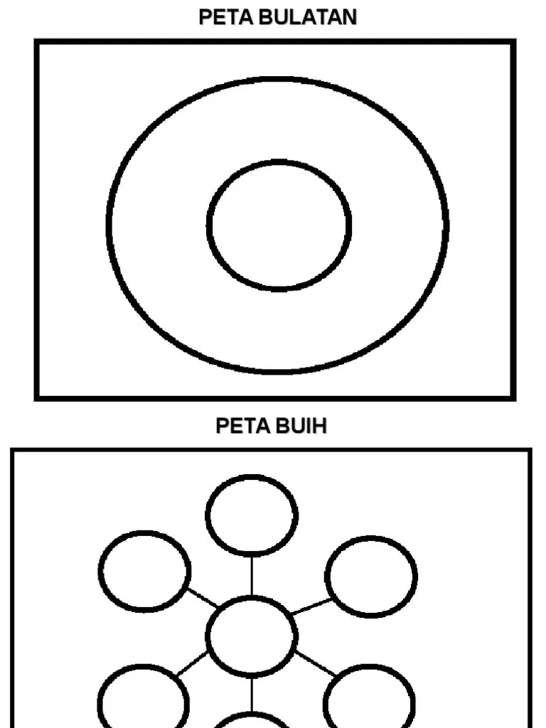 Jun 09, 2020 · isi tempat kosong dengan jawapan yang betul. 8 Peta I Think Pdf