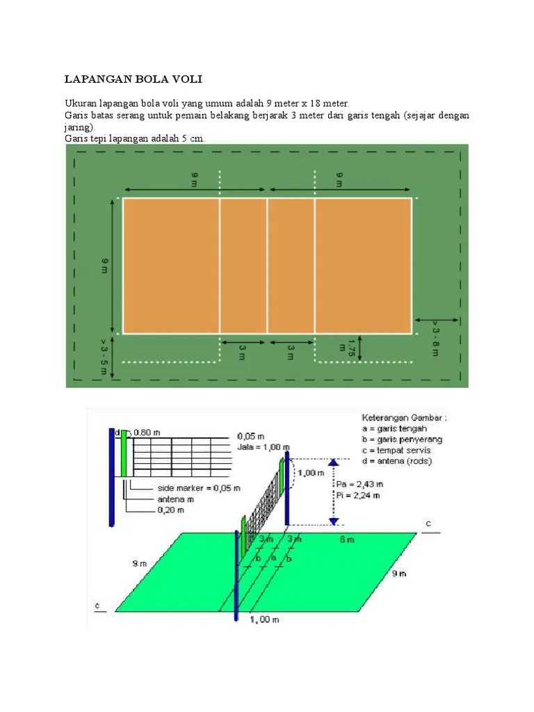 Lapangan Bola Voli | PDF