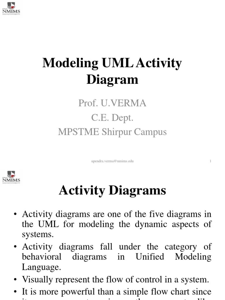 Exp 5 Modeling UML Activity Diagram | PDF | Areas Of Computer Science | Software Engineering